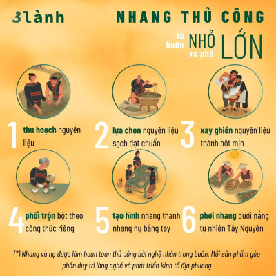 Nụ Thủ Công Đàn Hương 3 Lành Hộp 20 Nụ 100 % Tự Nhiên Tặng Kèm Đế Chăm, Không Hóa Chất, Xông Thơm