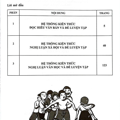 Sách - Bứt Phá Kỳ Thi Vào Lớp 10 - Môn Ngữ Văn