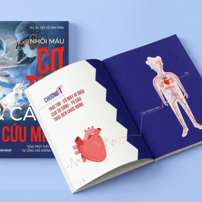 Sách - Nhồi Máu Cơ Tim Và Cách Tự Cứu Mình