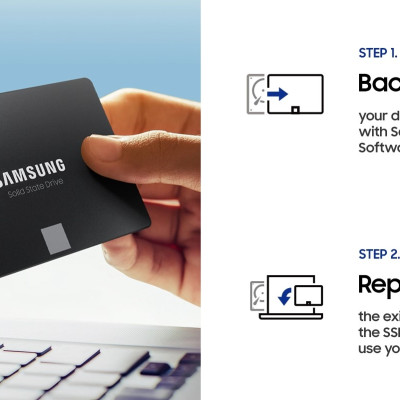 (Giá Hủy Diệt) Ổ Cứng gắn trong SSD Samsung 870 EVO 2.5 inch sata III - Hàng Nhập Khẩu