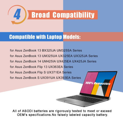 Pin Tương Thích Cho Laptop Asus ZenBook 13 UX325 UX325EA UX363EA BX325JA UX325SA 14 UM425IA UX425E UX425EA Series C41N1904 TEEMO PC Hàng Nhập Khẩu