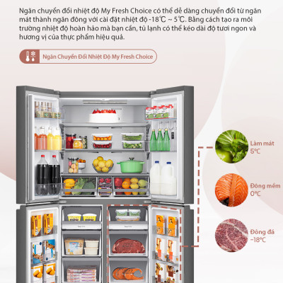 Tủ lạnh Hisense Inverter 4 cửa RQ768N4EW-KU 609L tiết kiệm điện, bảo hành 3 năm - HÀNG CHÍNH HÃNG