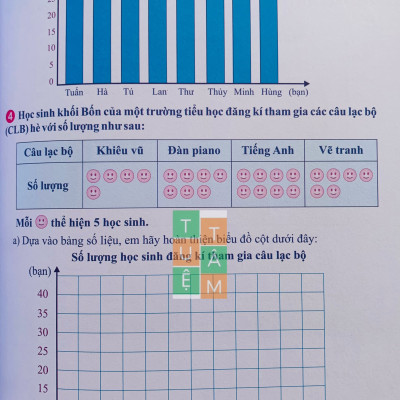 Sách - Phát triển trí thông minh Toán 4