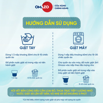 Combo 2 Omazo: Chai Nước Giặt Xả Hương Hoa Cỏ Diệu Kỳ 2.4kg + Nước Lau Sàn Hương Lily 1L