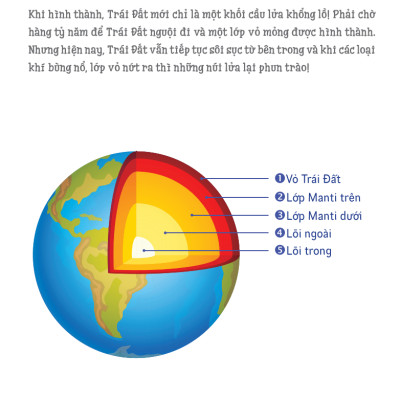 Cuốn Sổ Lớn Montessori Về Khám Phá Khoa Học (Bìa Mềm)