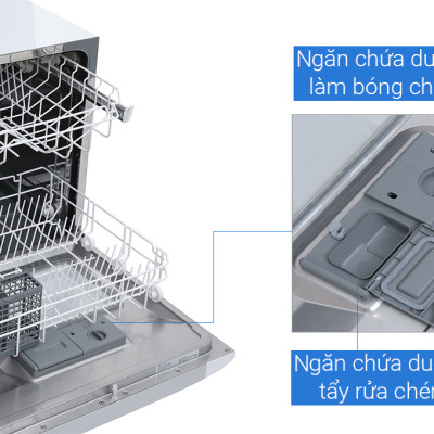 Máy Rửa Bát Electrolux ESF6010BW - Hàng chính hãng 