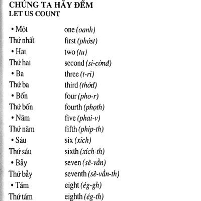 Tự Học Tiếng Anh Trong 24 Ngày (Tái Bản)