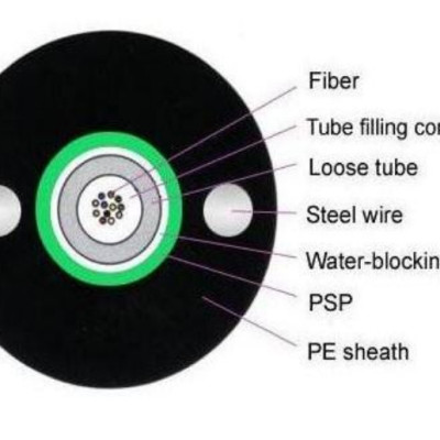 Cáp quang Muti Mode Outdoor 08FO-OM2-50/125- Hàng nhập khẩu