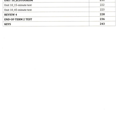 Học Tốt Tiếng Anh 10 - Theo Chương Trình Global Success (Tài Liệu Tham Khảo Thiết Thực Cho Giáo Viên Và Học Sinh) _HH