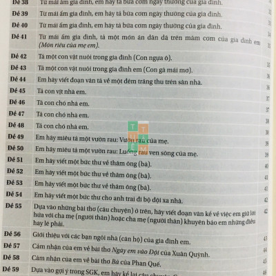 Sách - Những bài làm văn mẫu lớp 3 (Cánh diều)