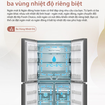 Tủ lạnh Hisense Inverter 4 cửa RQ768N4EW-KU 609L tiết kiệm điện, bảo hành 3 năm - HÀNG CHÍNH HÃNG