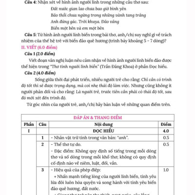 Sách - Rèn kỹ năng xử lí và Chuyên sâu Luyện đề Môn Ngữ văn - Thi Tốt nghiệp THPT Chương trình GDPT 2018 (Cô Trần Thùy Dương)