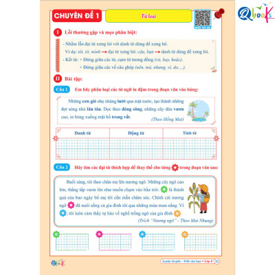 Sách - Luyện Từ Giỏi Viết Câu Hay - Lớp 5 (1 Cuốn)