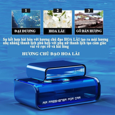 Nước hoa ô tô Duke chính hãng nhập khẩu 50ml - 100% chiết xuất từ thiên nhiên chống say xe, khử mùi