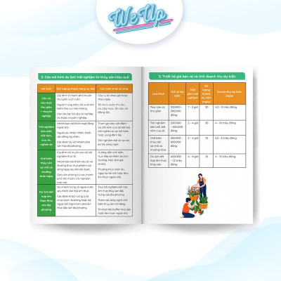 Sách - 10 Cách làm giàu từ quê, Nông sản, làm vườn, thủ công mỹ nghệ,...