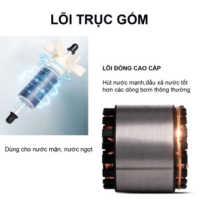 Máy bơm hút đáy BAOYU BY-302 16W bơm chìm hút cặn 360 độ bể cá cảnh thủy sinh BY302