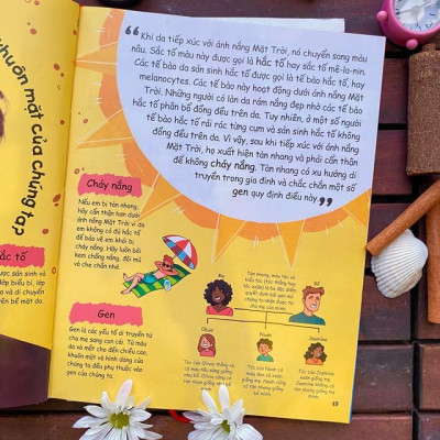 Siêu nhí hỏi nhà khoa học trả lời