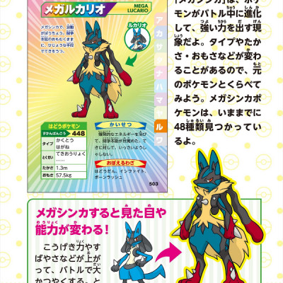 898 ぴきせいぞろい! ポケモン大図鑑 (下) - Pokemon 898