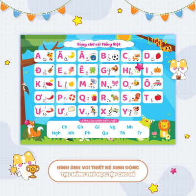 Tập Đánh Vần Tiếng Việt Theo Sơ Đồ Tư Duy - Sách Giúp Con Đọc Thành Thạo Tiếng Việt Sớm (4-6 Tuổi) (Gáy Lò Xo)