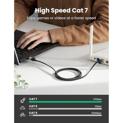 Ugreen UG40158NW189TK 0.5m 10Gbps 600mhz dây dẹt Nylon Braided Màu Đen Cáp mạng Cat7 - HÀNG CHÍNH HÃNG