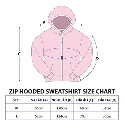 UPZ Áo Khoác Hoodie Dây Kéo In Unicorn Play Zone Chữ Bảy Màu (Xanh Mint)