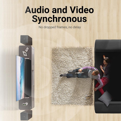 Đầu nối di động Vention AIEB0 HDMI 2.0 4K @ 60Hz khuếch đại tín hiệu 