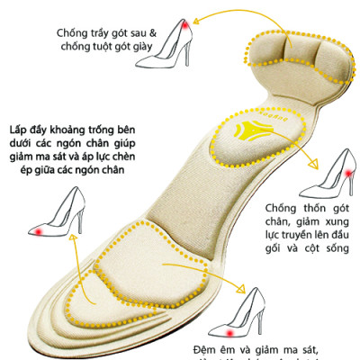 Combo 01 cặp lót giày nguyên bàn chân đa năng và 01 cặp lót giày bảo vệ gót chân 2 trong 1_buybox_BBPK11&09