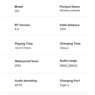 CINCATDY Tai Nghe Bluetooth True Wireless TWS D01 ANC Phiên Bản Nâng Cấp - Hàng Chính Hãng