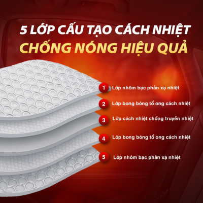 Combo 2 Tấm Che Nắng Ô Tô Xốp Cách Nhiệt Tròn Lớn Màu Lá Phủ Bạc CIND CD-C043 (44x52cm) - Nhập Khẩu Chính Hãng