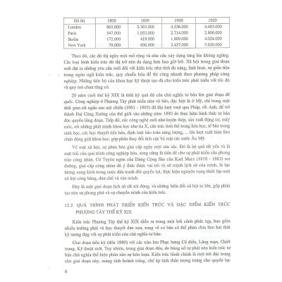 Sách - Giáo Trình Lịch Sử Kiến Trúc Thế Giới - Tập 2 - NXB Xây Dựng