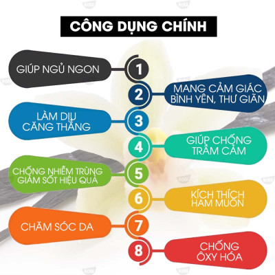 Tinh dầu Vani Kobi Vanilla essential oil giúp tăng chất lượng phòng the, hỗ trợ giải độc, chống trầm cảm hiệu quả -5ml