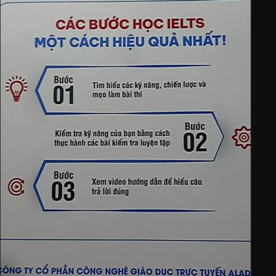 Luyện thi IELTS 5.5+ - MoonBook