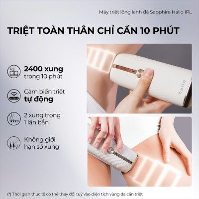 Máy Triệt Lông Lạnh Sapphire Halio InfinityGlow Advanced IPL Sapphire Cooling Hair Removal Device