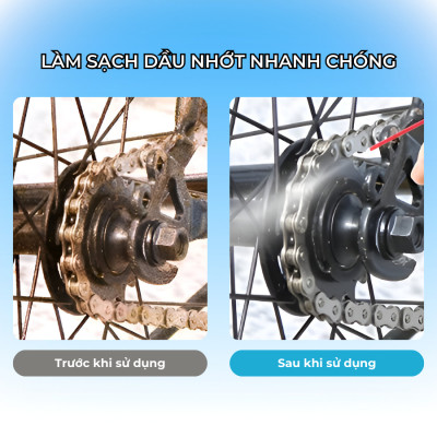 Bình xịt tẩy rửa dầu nhớt, vệ sinh bình xăng con O