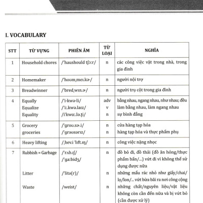 Học Tốt Tiếng Anh 10 - Theo Chương Trình Global Success (Tài Liệu Tham Khảo Thiết Thực Cho Giáo Viên Và Học Sinh) _HH