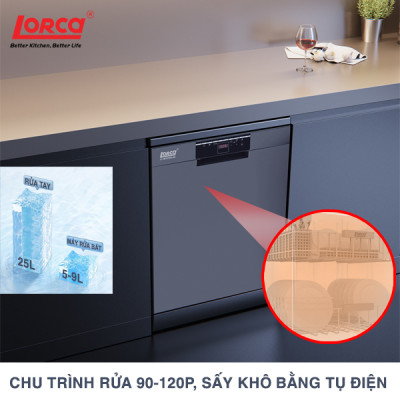 Máy Rửa Bát 13 Bộ LORCA LF 3E7DWS-05 Hàng Nhập Khẩu Nguyên Chiếc Thổ Nhĩ Kỳ Chính Hãng Cao Cấp