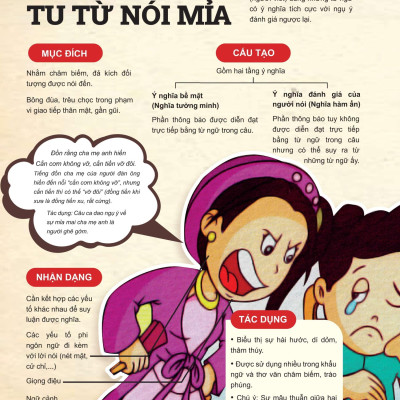 Sách - Đột Phá Tư Duy Ngữ Văn 12 - Tập 2 (Theo Bộ Sách Cánh Diều)