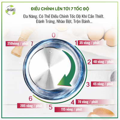 Máy Trộn Thực Phẩm, Máy Đánh Trứng, Máy Nhồi Bột, Máy Đánh Kem MIXER 10L Cao Cấp. Trộn Mọi Loại Thực Phẩm, Tốc Độ Cao, Tiết Kiệm Điện, Hàng Nhập Khẩu 