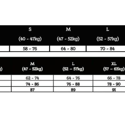 Quần dài thể thao phối lưới LMcation Venus - Màu đen