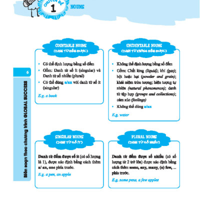 Sách - GLOBAL SUCCESS Bồi dưỡng học sinh giỏi tiếng anh lớp 5 ( có đáp án)