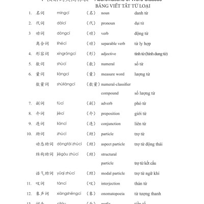 Sách - Giáo Trình Hán Ngữ 1 - Tập 1 - Quyển Thượng (Phiên Bản 3) (Tái Bản 2025)