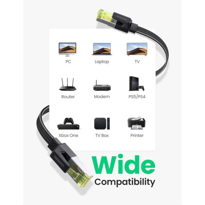 Ugreen UG40158NW189TK 0.5m 10Gbps 600mhz dây dẹt Nylon Braided Màu Đen Cáp mạng Cat7 - HÀNG CHÍNH HÃNG
