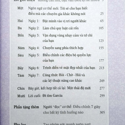 Vận Dụng Ngôn Ngữ Cơ Thể Mới