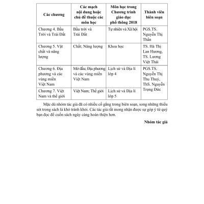 Giáo trình Cơ sở tự nhiên và xã hội (Hệ thống kiến thức bổ trợ dạy học các môn học: Tự nhiên và Xã hội, Khoa học, Lịch sử và Địa lí ở Tiểu học)