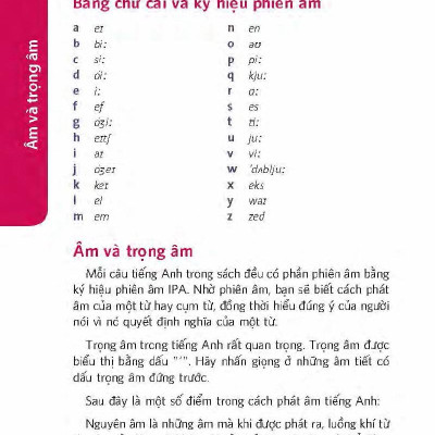 Hướng Dẫn Đàm Thoại Tiếng Anh Khi Đi Du Lịch