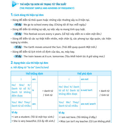 Luyện Chuyên Sâu Ngữ Pháp Và Bài Tập Tiếng Anh 6 - Tập 1 (Theo Chương Trình Global Success) _MEGA