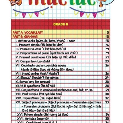 Sách - Take note! Trọng tâm kiến thức Tiếng Anh Trung học cơ sở (không lò xo 65k)