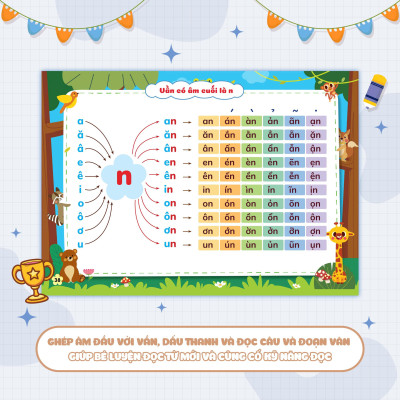 Tập Đánh Vần Tiếng Việt Theo Sơ Đồ Tư Duy - Sách Giúp Con Đọc Thành Thạo Tiếng Việt Sớm (4-6 Tuổi) (Gáy Lò Xo)