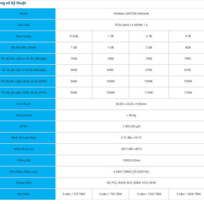 Ổ cứng SSD Acer Predator GM7000 Heatsink 512GB / 1TB / 2TB PCIe Gen 4x4, Tốc độ đọc Up to 7400 MB/s Bảo hành 5 năm Hàng chính hãng