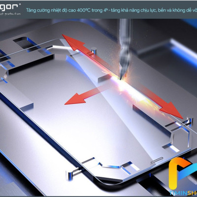 [2 miếng] Dán Cường lực cho điện thoại Oppo K7x - chính hãng Gor